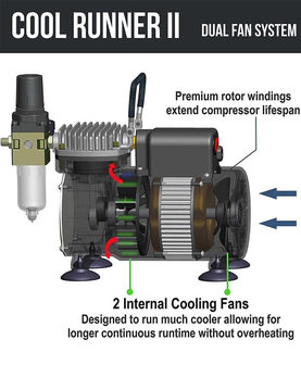 Airgoo Premie Aibrush-compressor met dubbele koelventilatoren AG-320