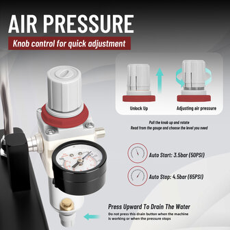 Airgoo Premie Aibrush-compressor met supermacht dubbele koelventilatoren AG-436 &amp; Corrosiebestendige aluminium luchttank (2,5 l)