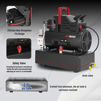 Airgoo Premie Aibrush-compressor met supermacht dubbele koelventilatoren AG-436 &amp; Corrosiebestendige aluminium luchttank (2,5 l)
