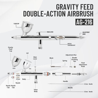Airgoo Premium dubbelwerkende airbrush AG-216 met nieuw ontworpen zelfcentrerende sproeiers.
