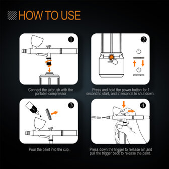 Airgoo draagbare, draadloze, oplaadbare airbrushcompressorset MK430(215) met reinigingsborstels voor modelbouw, taartdecoratie, make-up en andere algemene airbrush-toepassingen.
