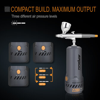 Airgoo draagbare, draadloze, oplaadbare airbrushcompressorset MK430(215) met reinigingsborstels voor modelbouw, taartdecoratie, make-up en andere algemene airbrush-toepassingen.