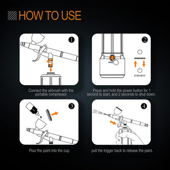 Airgoo draagbare, draadloze, oplaadbare airbrushcompressorset MK430(116E) met reinigingsborstels voor modelbouw, taartdecoratie, make-up en andere algemene airbrush-toepassingen.