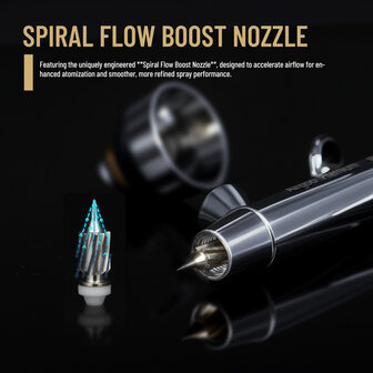 Airgoo Premium Double-Action Airbrush AG-D1 (Phantom) met nieuw zelfcentrerend mondstukontwerp; geschikt voor modelbouw, taartdecoratie, hobby, automotive en hoogwaardig airbrushen.