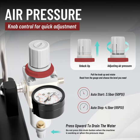 Airgoo Premie Aibrush-compressor met supermacht dubbele koelventilatoren AG-436 & Corrosiebestendige aluminium luchttank (2,5 l)