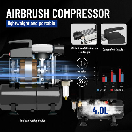 Fengda High-End Airbrush minicompressor met luchttank AS-600