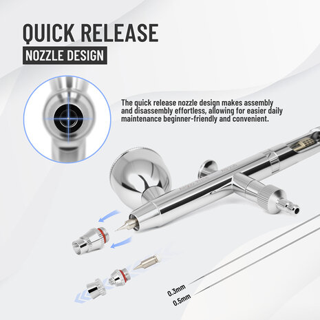 Airgoo Premium dubbelwerkende airbrush AG-216 met nieuw ontworpen zelfcentrerende sproeiers.