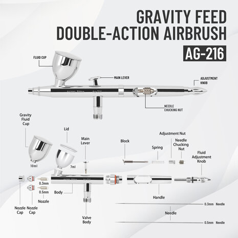 Airgoo Premium dubbelwerkende airbrush AG-216 met nieuw ontworpen zelfcentrerende sproeiers.