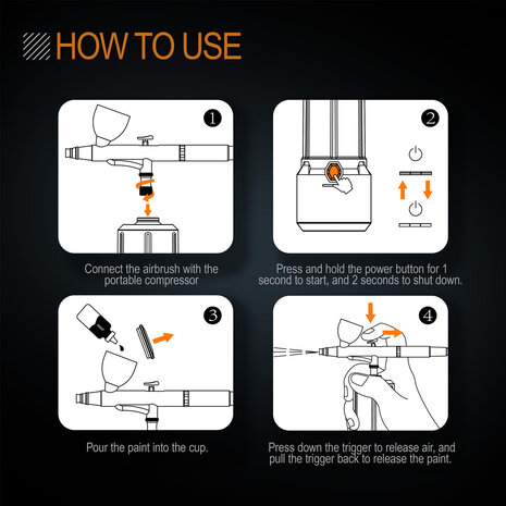 Airgoo draagbare, draadloze, oplaadbare airbrushcompressorset MK430(215) met reinigingsborstels voor modelbouw, taartdecoratie, make-up en andere algemene airbrush-toepassingen.