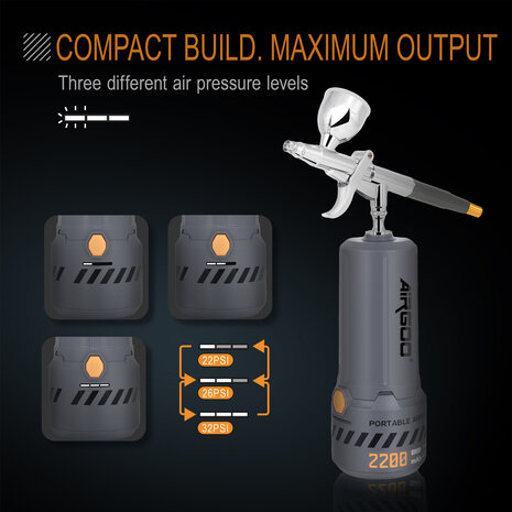 Airgoo draagbare, draadloze, oplaadbare airbrushcompressorset MK430(116E) met reinigingsborstels voor modelbouw, taartdecoratie, make-up en andere algemene airbrush-toepassingen.