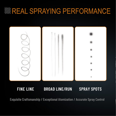 Airgoo draagbare, draadloze, oplaadbare airbrushcompressorset MK430(116E) met reinigingsborstels voor modelbouw, taartdecoratie, make-up en andere algemene airbrush-toepassingen.